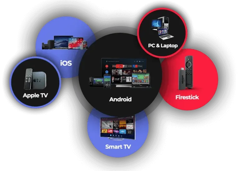Xtreme HD IPTV - USA, UK, CA & Worldwide